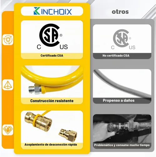 Vista 4 de Kit de sistema de seguridad, kit de conector de manguera de gas de 48 pulgadas de diámetro interior de 3/4 pulgadas con codos de cabeza giratoria