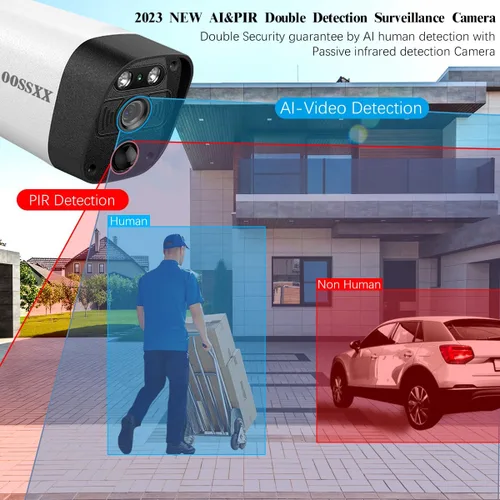 Vista 23 de (Actualización 2026) Sistema de cámara de seguridad 4K PoE con detección humana PIR e IA, NVR de 8 canales con disco duro de 4 TB, 4 cámaras, ultra