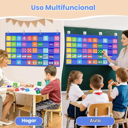 Vista 7 de Tabla de bolsillo de ruta de números con 50 tarjetas (1-10), centro de aprendizaje de tiempo circular para contar, subitizar y operaciones, la tabla
