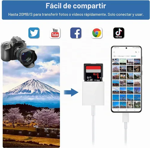 Vista 4 de Lector de Tarjetas TIANSONG USB C, Adaptador de Alta Velocidad USB 3.0 a Tarjeta SD para iPhone 15/16 Pro Max, iPad Pro, Visor de Cámara de Juego