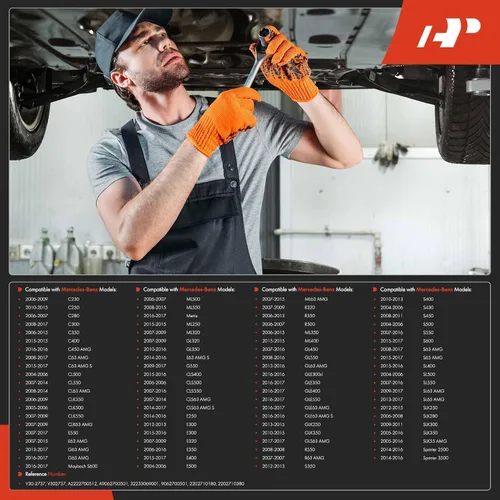 Vista 2 de A-Premium Cárter de aceite de transmisión con tapón de drenaje y junta compatible con Mercedes-Benz C230 C250 C280 C300 C350 y E250 E300 E350 E400