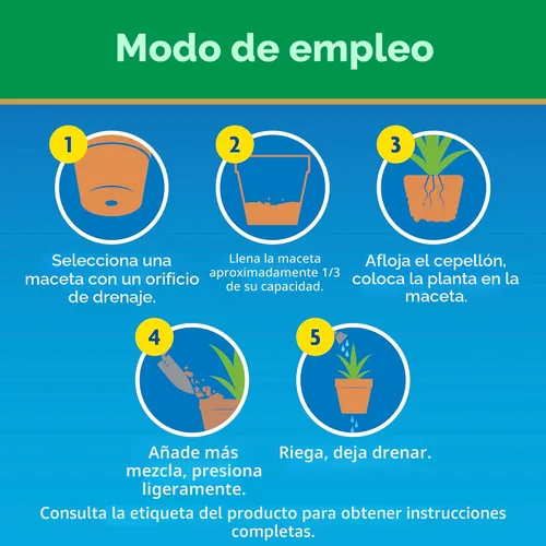 Vista 6 de Miracle-Gro Mezcla para macetas con control de humedad, para plantas en contenedor, protege contra el riego excesivo y insuficiente, 6 qt.