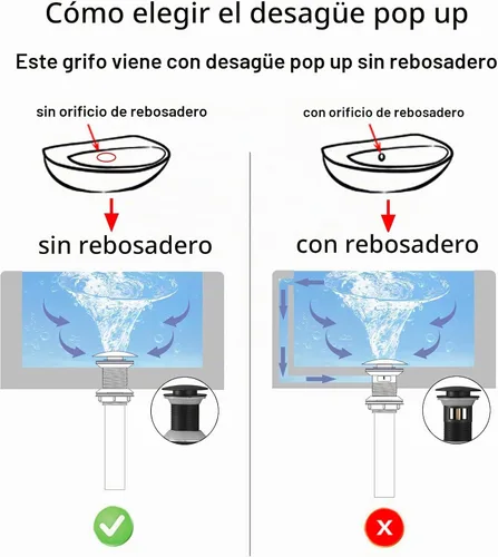 Vista 6 de BWE Grifo de lavabo de recipiente cascada solo agujero negro grifo de Mate negro