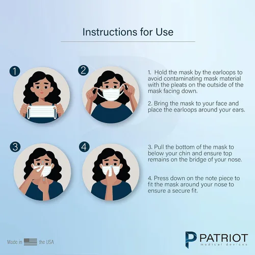 Vista 5 de Patriot Medical Devices Máscara facial desechable Hecha en los Estados Unidos Material suave, hipoalergénico, hidrofóbico 50