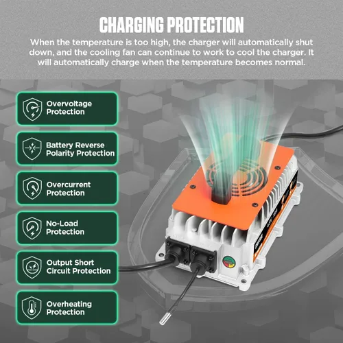 Vista 4 de CMTOOL Cargador de batería para carrito de golf de 48V 18AMP para Yamaha