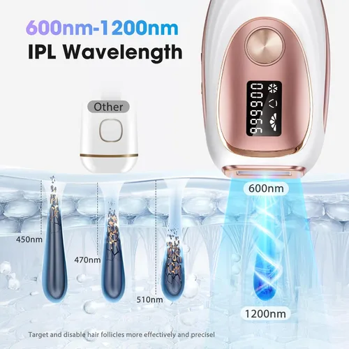 Vista 8 de Dispositivo de depilación láser IPL para mujeres y hombres, contacto de enfriamiento de hielo a 45 °F para resultados indoloros y duraderos