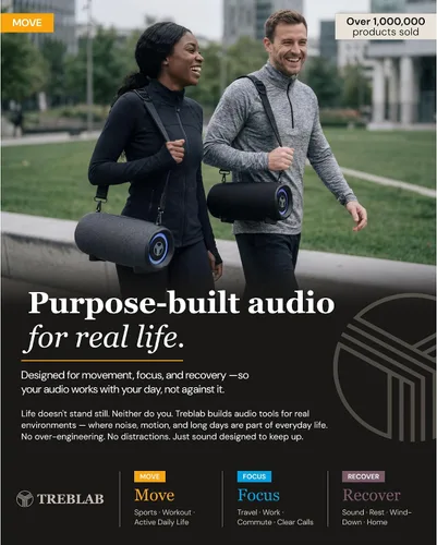 Vista 11 de TREBLAB Altavoz inalámbrico ultra fuerte, sonido estéreo de 60 W con graves profundos, tiempo de reproducción de 20 horas, banco de energía