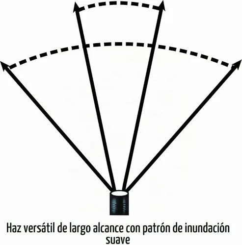 Vista 7 de Streamlight 61050 lámpara de cabeza Trident multiusos con luz LED ultrabrillante LED