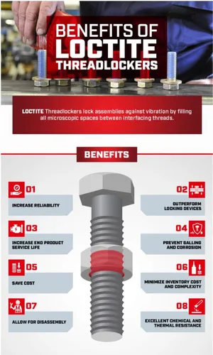 Vista 6 de Loctite 263 Fijador de roscas automotriz rojo – Fijación de roscas de alta resistencia, aplicaciones de uso general, tolerante al aceite