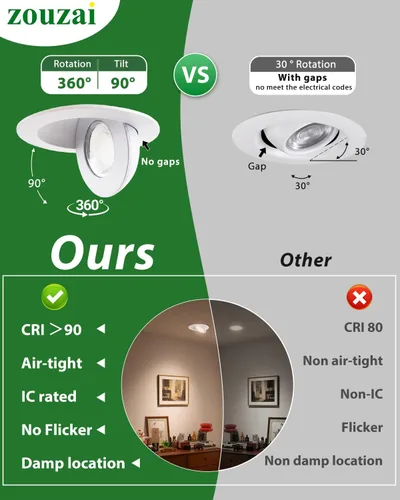 Vista 6 de zouzai Mini luz LED de cardán ajustable de 2 pulgadas, 5CCT seleccionable, rotación de 360° e inclinación de 90° para iluminación precisa Blanco