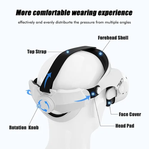 Vista 2 de Aixoto Head Strap for Oculus Quest 2Meta Updated Adjustable Halo Strap Replacement for Elite Strap Less Pressure on Your Face Comfortable VR