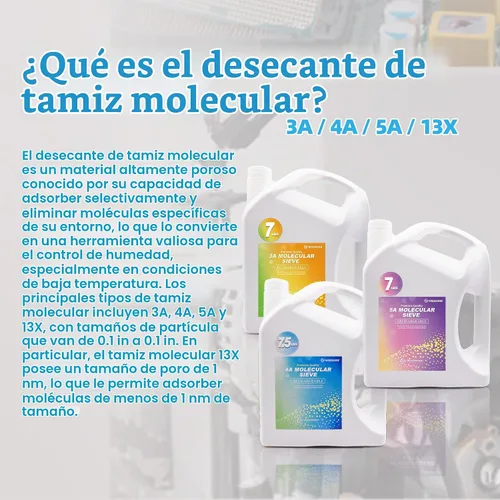 Vista 2 de Wisesorb 7 LBS 4A Tamiz molecular, material a granel desecante de calidad premium