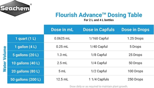 Vista 2 de Seachem Flourish Advance 2 L / 67.6 fl. oz.