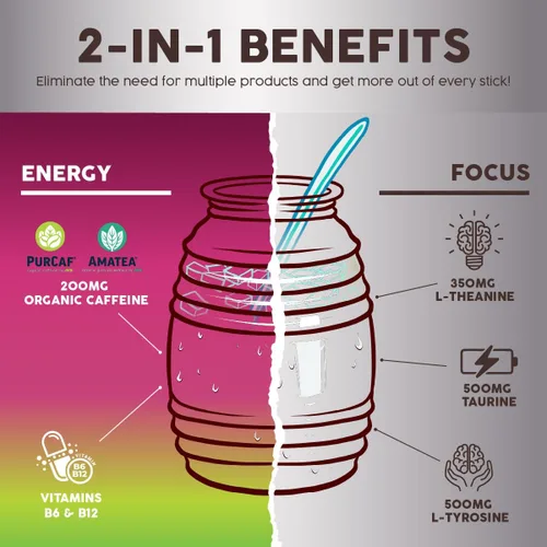 Vista 4 de Salud 2-en-1 Polvo para Bebida Energética + Enfoque, Sabor Cereza Lima, Cafeína Orgánica, B6 + B12, Teanina, Paquetes de Bebida Energética Limpia