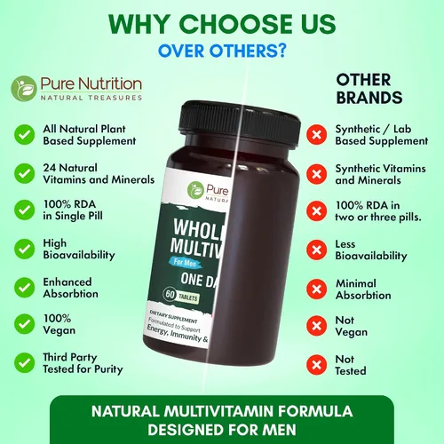 Vista 3 de Pure Nutrition - Multivitaminas integrales para hombres 90 pestañas One-A-Day 100% RDA 24 vitaminas y minerales naturales Multivitamínico