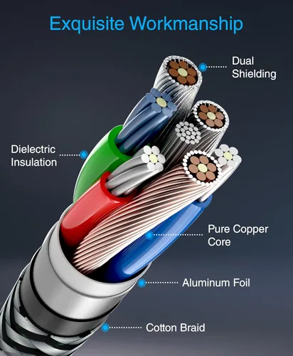 Vista 5 de BlueRigger Cable RCA, 6 pies (2RCA macho a cable de audio estéreo 2RCA, trenzado, chapado en oro, subwoofer) - Compatible con cine en casa