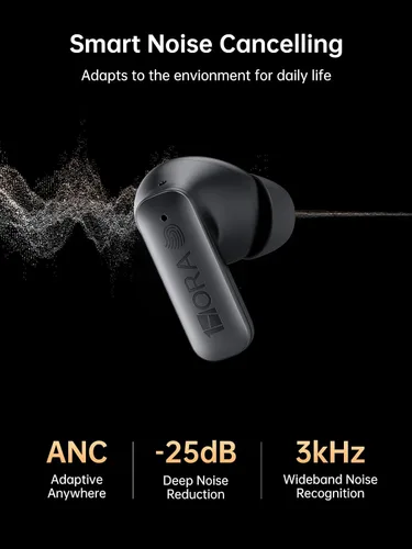 Vista 2 de 1 Hora Auriculares inalámbricos con cancelación activa de ruido, 4 micrófonos integrados, auriculares Bluetooth de 5.4 pulgadas, pantalla LED