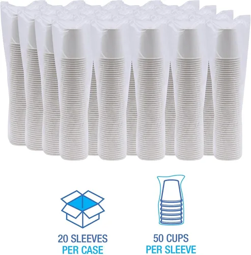 Vista 3 de BOARDWALK FOODSERVICE, BWKWHT8HCUP, TAZA CALIENTE 8OZ WH CT/1000