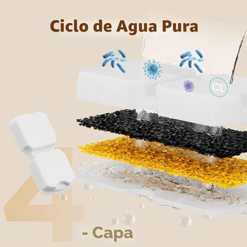 Vista 3 de Filtros de fuente de agua para gatos: 12 filtros de repuesto para fuente de gato – 3 meses de filtros de repuesto para fuentes ATMZIQXR Pet S18
