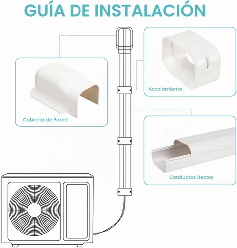 Vista 5 de Mini cubiertas de línea dividida, 4 "7.5 pies CA línea ocultar kits para exteriores DIY Decorative, PVC Minisplit Lineset Cover, Paintable