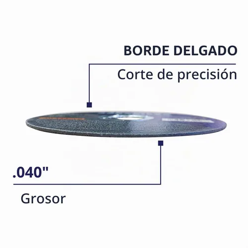 Vista 5 de Paquete de 25 ruedas de corte de 4.5" Lincoln Abrasives .040" Metal y acero inoxidable