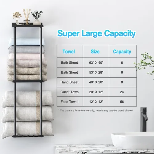 Vista 3 de Liuoud Toallero para Baño, Organizador Portador de Almacenamiento de Toallas Enrolladas Vertical Montado en la Pared con Estante, Sostiene Hasta 6