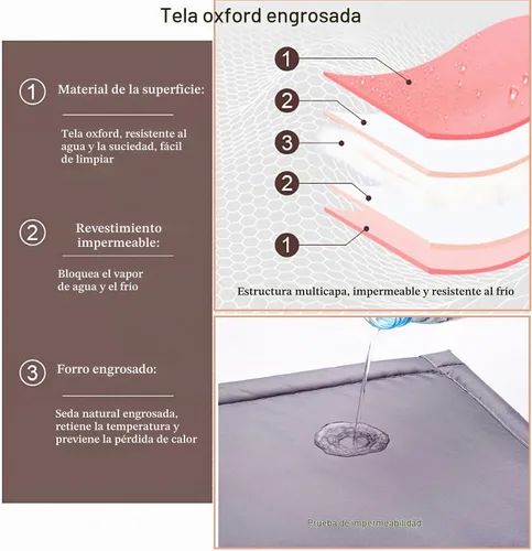 Vista 5 de Cortina de Puerta con Aislamiento Térmico, Pantalla de Cubierta de Puerta de Invierno, Manta Insonorizada, Cortinas de Privacidad, Tapiz Resistente