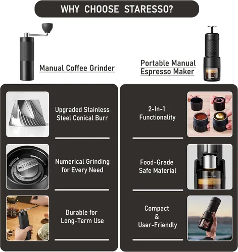 Vista 3 de STARESSO Kit de viaje 2026, juego de máquina de café espresso portátil y molinillo, doble uso para café molido y vainas, no necesita energía
