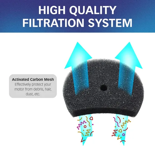 Vista 4 de PET Standard Filtros para secador de mascotas SHELANDY, paquete de 6 Compatible con secadores de mascotas SHELANDY. Incluye 6 filtros de repuesto.