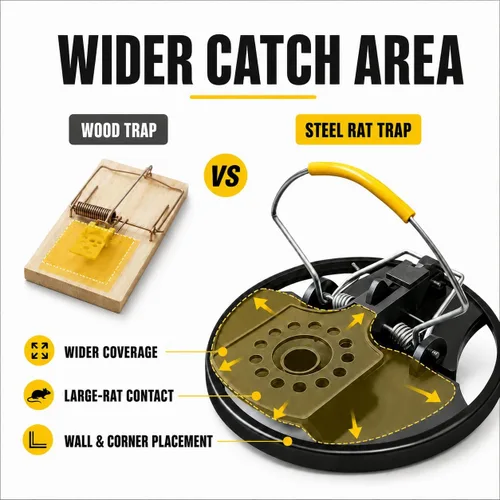 Vista 3 de Rat Traps Outdoor 2 Pack, Large Metal Mouse Trap, Fast Kill