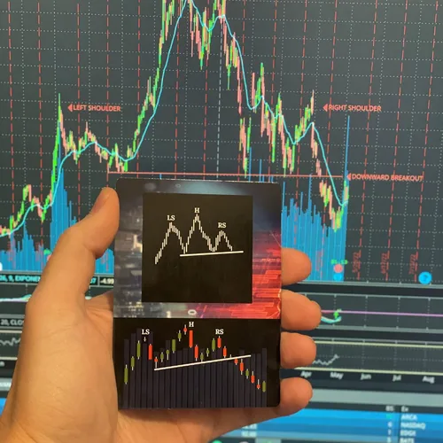 Vista 8 de Gráfico bursátil y patrón de velas Flash Cards Ultimate Bundle para comercio diario, análisis técnico de aprendizaje, regalo para comerciantes e