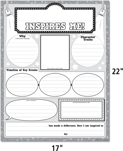 Vista 3 de Teacher Created Resources Paquete de póster con texto en inglés «Who Inspires Me?» (TCR8502)