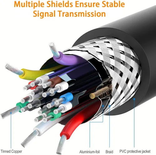 Vista 7 de Poyiccot Cable de extensión HDMI 8K de 2 pies, 48 Gbps 90 grados de ángulo descendente macho a hembra HDMI 2.1 Cable compatible con alta velocidad