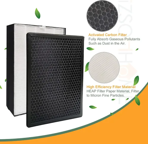 Vista 2 de Philips FY2420/40 FY2422/40, compatible con Philips 2000 2000i Series, FY2420/40 FY2422/40, reemplazar el filtro AC2889 AC2887 AC2882