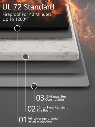 Vista 6 de Caja fuerte ignífuga con bloqueo digital – Caja fuerte grande resistente de 8.12 pies cúbicos para el hogar, la oficina y los negocios Diseño