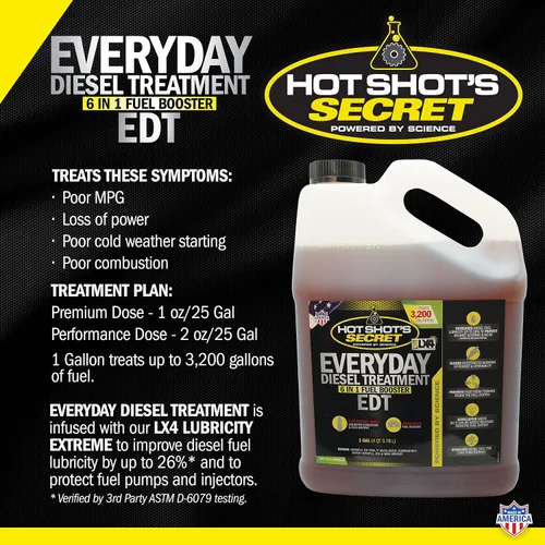 Vista 7 de Hot Shot's Secret Paquete de aditivos para combustible diésel, anti-gel de invierno (1 galón) + tratamiento diésel diario (1 galón)