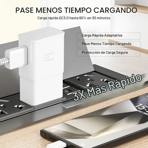 Vista 4 de Samsung Adaptador de carga rápida adaptable Bloque de carga rápida Cargador de pared Enchufe para Samsung Galaxy Blanco