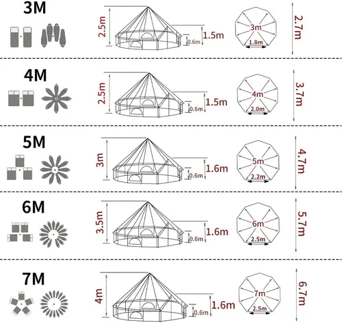 Vista 7 de Tienda de campaña de lona de algodón impermeable para 4 estaciones, tienda de campaña grande glamping, tipi yurta con estufa de techo, agujero