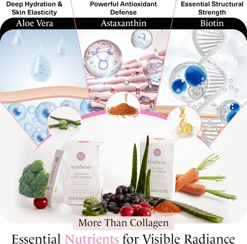 Vista 4 de momentM Synthesis - Colágeno a base de plantas para mujeres y hombres, péptidos en polvo para cabello, piel, uñas y articulaciones, péptidos