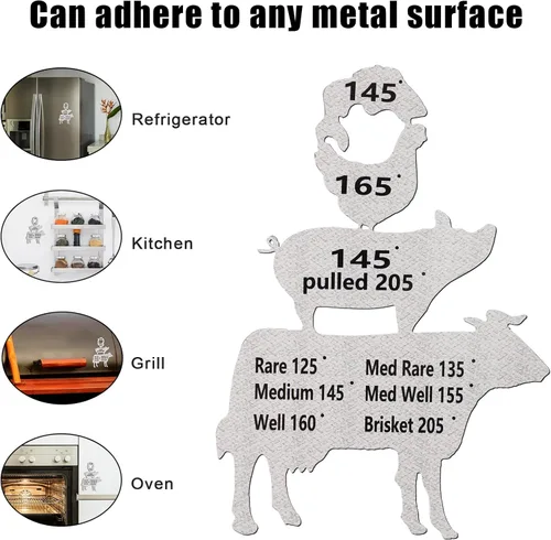 Vista 4 de Guía de temperatura de carne a la parrilla, regalo de barbacoa para hombres, imán de metal