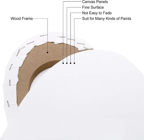 Vista 4 de PATIKIL Paquete de 4 paneles de madera con forma de corazón de 8 x 8 pulgadas, paneles de arte en blanco estirados para pintura acrílica, óleo