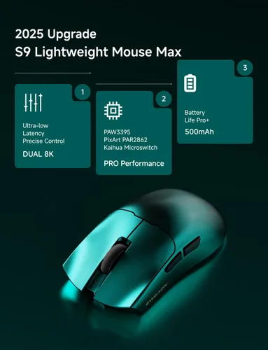 Vista 2 de S9 Max Ratón Inalámbrico para Juegos, Ratón Ergonómico para Computadora de 59G, Tres Modos, 8K Polling, 26K DPI, Sensor Óptico PAW3395, Interruptor