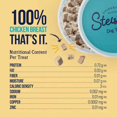 Vista 7 de Stewart Golosinas liofilizadas para perros, pechuga de pollo, 3 onzas, sin granos y sin gluten, tubo resellable, de hígado de res, salmón, hígado