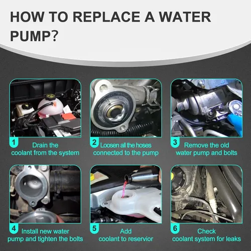 Vista 5 de Reemplazo de la bomba de agua del motor eléctrico para B-MW Z4 X3 X5 128i 325i 328i 330i 525i 528i 3.0L L6 2006 2007 2008 2009 2010 2011 2012