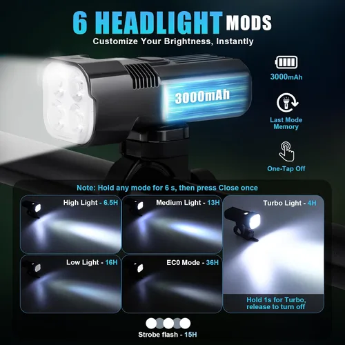 Vista 4 de Luz de bicicleta para conducción nocturna, 2000 lm faro de bicicleta y luz trasera, múltiples modos, 3000 mAh USB C recargable impermeable LED