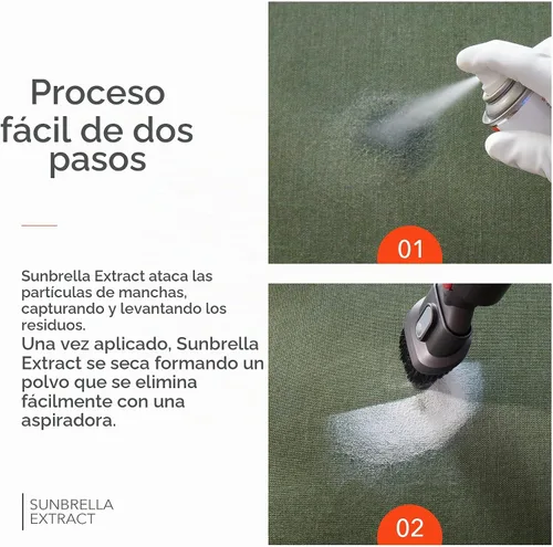Vista 6 de Sunbrella Kit de cuidado total Limpia, protege y restaura 32 onzas
