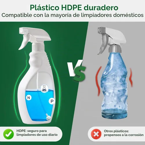 Vista 7 de T4U Botellas pulverizadoras para limpieza de 16 onzas, paquete de 2
