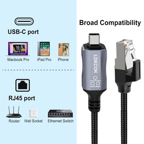 Vista 2 de Cable USB C a Ethernet, cable LAN tipo C a RJ45, para MacBook Pro/Air, iPad Pro, iPhone 15 Series, Galaxy, Smartphone, Laptop, PC (6 pies)