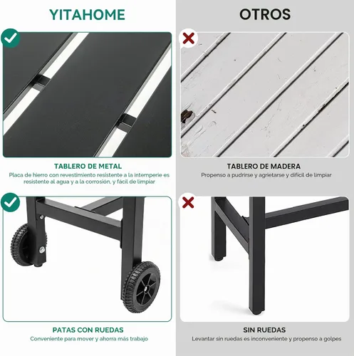 Vista 5 de YITAHOME Mesa de bar de 55 pulgadas para exteriores, mesa de contador estrecha rectangular, mesa de altura de bar ideal para balcón, patio, jardín