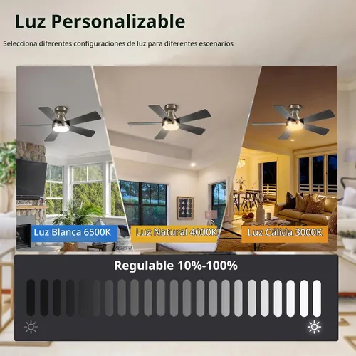 Vista 7 de QUTWOB ventilador de techo105-42BE Bronce